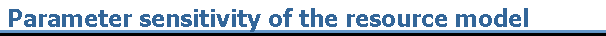 Parameter sensitivity of the resource model